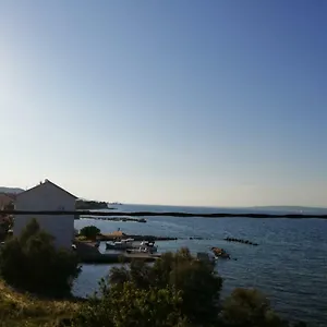 provjera dostupnosti